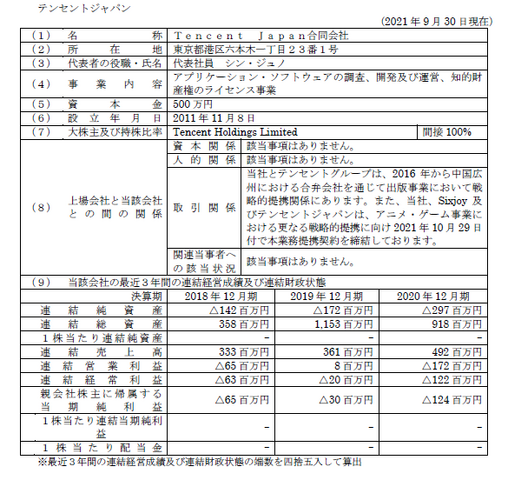 KADOKAWAがテンセントグループとの資本業務提携を発表―世界市場でのアニメ・ゲームのグローバルメディアミックス強化目指す