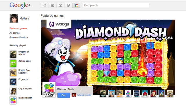 グーグルは本日よりソーシャルネットワークの「Google+」にゲーム機能を追加しました。