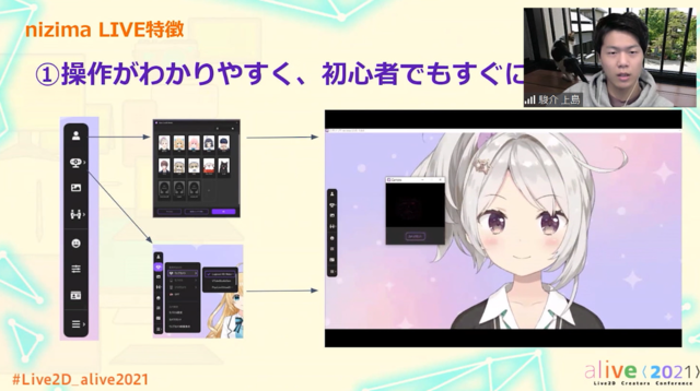 Live2D社が目論む未来の「Live2D」とは？―ソフトウェアから共創のプラットフォーム＆マーケット市場へ【alive2021 レポート】