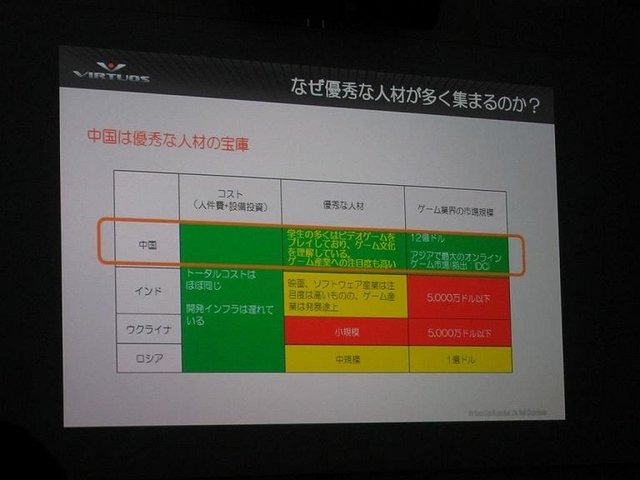 国際ゲーム開発者協会日本グローカリゼーション部会は、8月27日、株式会社サイバーコネクトツー東京スタジオにて「グローバルゲーム開発の現状と、その可能性」と題した第9回目の勉強会を開催しました。過去8回にも及ぶ勉強会はローカリゼーションに関する課題でしたが