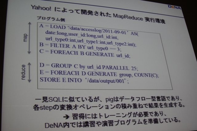 ソーシャルゲームにおいてはアクセスログなどのデータマイニングを通じてゲームを絶えず改善するPDCAサイクルを回しているというのはつとに知られていますが、その実情は余り語られる事はありません。しかしCEDEC 2011のディー・エヌ・エーのスポンサーセッションで同社