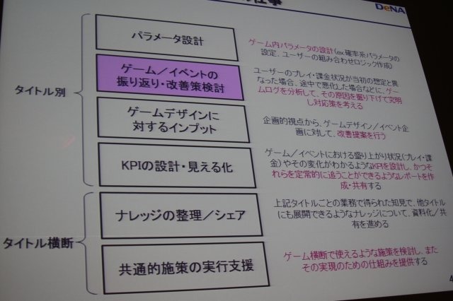 ソーシャルゲームにおいてはアクセスログなどのデータマイニングを通じてゲームを絶えず改善するPDCAサイクルを回しているというのはつとに知られていますが、その実情は余り語られる事はありません。しかしCEDEC 2011のディー・エヌ・エーのスポンサーセッションで同社