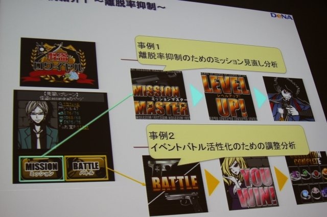 ソーシャルゲームにおいてはアクセスログなどのデータマイニングを通じてゲームを絶えず改善するPDCAサイクルを回しているというのはつとに知られていますが、その実情は余り語られる事はありません。しかしCEDEC 2011のディー・エヌ・エーのスポンサーセッションで同社