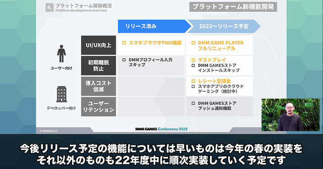 10周年を迎えた「DMM GAMES」、会員数は3,100万人を突破！今後もネイティブアプリのPC版展開に意欲