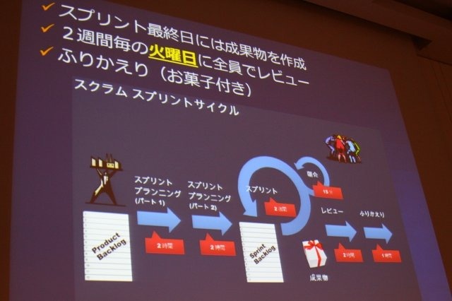 CEDECの初日、ビジネス&マネジメントセッションの一つとして