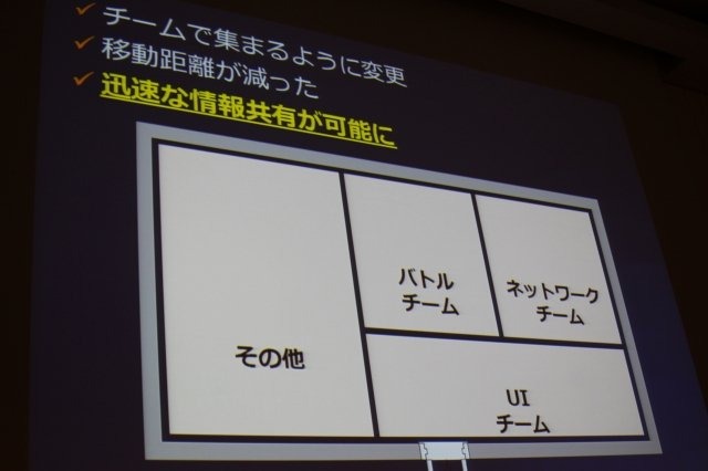 CEDECの初日、ビジネス&マネジメントセッションの一つとして