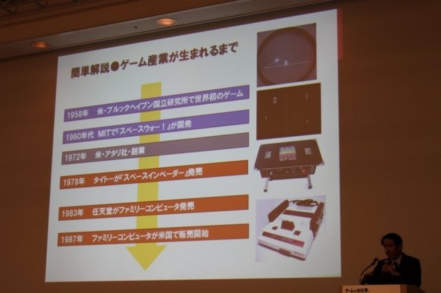 CEDEC 2011と同時開催されている「ゲームのお仕事研究フェア」は経済産業省が後援し、ゲーム業界を志望する学生向けのセッションが実施されています。初日の13:20〜から、弊誌でも連載いただいているインターラクト代表取締役でゲームアナリストの平林久和氏が「海外の