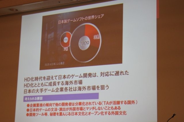 CEDEC 2011と同時開催されている「ゲームのお仕事研究フェア」は経済産業省が後援し、ゲーム業界を志望する学生向けのセッションが実施されています。初日の13:20〜から、弊誌でも連載いただいているインターラクト代表取締役でゲームアナリストの平林久和氏が「海外の