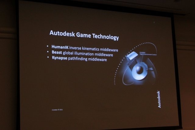 Maya、MAXなどのDCCツールのみならず、ゲーム開発向けのミドルウェアにも分野を拡大するオートデスク。CEDEC 2011の初日に開催された「Autodesk ゲームミドルウェア 2012バージョン紹介」では門口洋一郎氏からBeast、Human IK、Kynapseの3つのミドルウェアの最新情報が