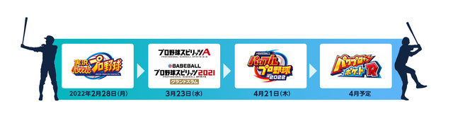 イチローが『パワプロ』『プロスピ』らとコラボ！コナミ野球タイトルに本人が出現