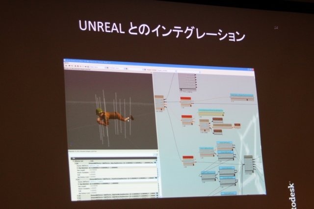 Maya、MAXなどのDCCツールのみならず、ゲーム開発向けのミドルウェアにも分野を拡大するオートデスク。CEDEC 2011の初日に開催された「Autodesk ゲームミドルウェア 2012バージョン紹介」では門口洋一郎氏からBeast、Human IK、Kynapseの3つのミドルウェアの最新情報が