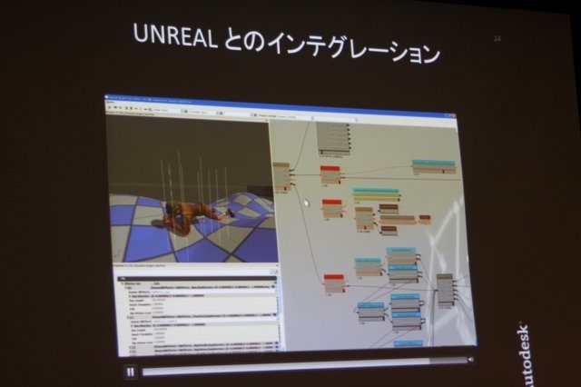 Maya、MAXなどのDCCツールのみならず、ゲーム開発向けのミドルウェアにも分野を拡大するオートデスク。CEDEC 2011の初日に開催された「Autodesk ゲームミドルウェア 2012バージョン紹介」では門口洋一郎氏からBeast、Human IK、Kynapseの3つのミドルウェアの最新情報が