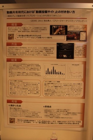 CEDEC 2011では昨年のポスターセッションから名称を変更したインタラクティブセッションでも興味深いセッションが様々実施されています。