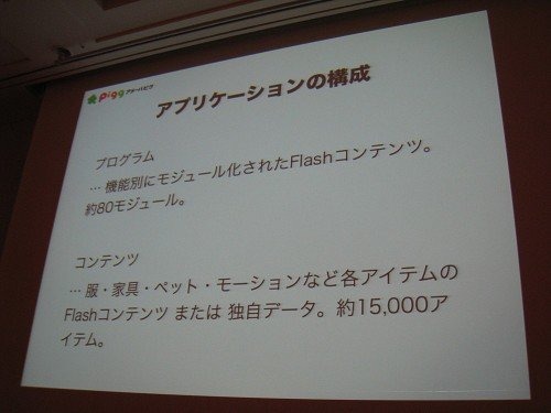 株式会社サイバーエージェントが運営する2D仮想空間「アメーバピグ」は、日本国内の仮想空間サービスとしては後発ながら今や最も人気の仮想空間となりました。