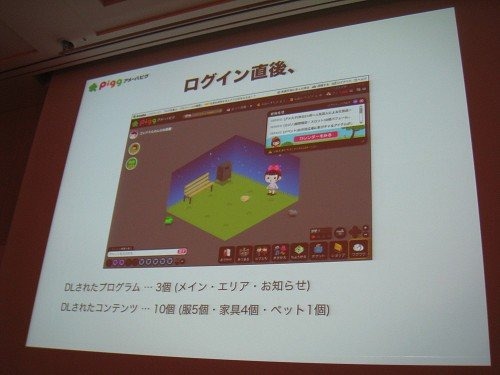 株式会社サイバーエージェントが運営する2D仮想空間「アメーバピグ」は、日本国内の仮想空間サービスとしては後発ながら今や最も人気の仮想空間となりました。