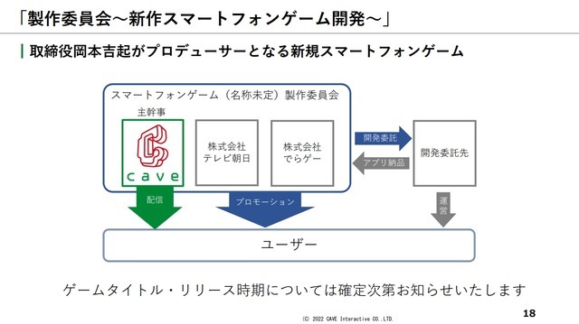 ケイブが岡本吉起氏プロデュースの新作スマホゲーの開発中止を発表―テレビ朝日・でらゲーとの製作委員会も解散へ