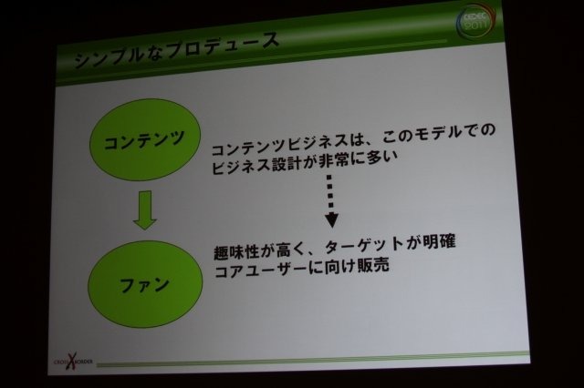 CEDEC 2日目の午前、エイベックス・エンタテインメントの穀田正人氏は「これからはコラボレーション・プロデュース 〜1つのコンテンツを異業種に拡散させるプロデュース論〜」と題した講演を行いました。