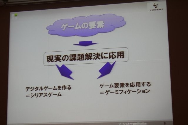 ゲーミフィケーション(Gamification)という言葉が注目を集めています。CEDEC 2日目の午後のセッションでは弊誌でも連載いただいている、ゆめみの深田浩嗣社長が「顧客ロイヤリティ向上のためのゲーミフィケーション」というタイトルで登壇しました。