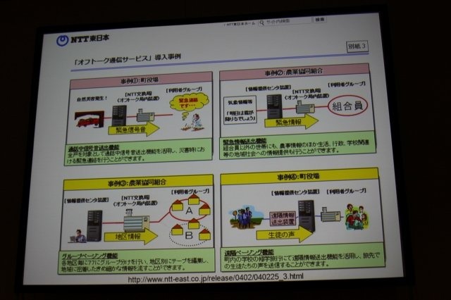 震災復興支援技術特別セッション「災害に立ち向かうゲーム、ゲーム機: ゲーム研究最前線 TODAI Baba Game Lab」の後半では馬場研究所と河本産業が共同で取り組んだ『佐渡市向け 防災・地域情報提供システム』が紹介されました。