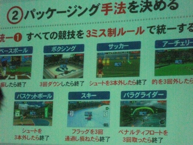 『タッチ！ダブルペンスポーツ』はニンテンドー3DSで2つのタッチペンを使って遊ぶという奇抜な発想のゲームです。それを開発したインディーズゼロは任天堂電通ゲームセミナー出身の鈴井匡伸氏が率いるデベロッパーで、ゲームのパッケージ手法には定評があります。テレビ