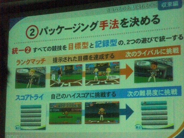 『タッチ！ダブルペンスポーツ』はニンテンドー3DSで2つのタッチペンを使って遊ぶという奇抜な発想のゲームです。それを開発したインディーズゼロは任天堂電通ゲームセミナー出身の鈴井匡伸氏が率いるデベロッパーで、ゲームのパッケージ手法には定評があります。テレビ