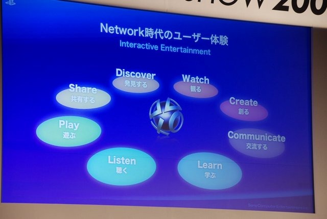 ソニー・コンピュータエンタテインメントCEOの平井一夫氏は東京ゲームショウの初日に基調講演「ソニー・コンピュータエンタテインメント 2009年の新戦略」を行いました。