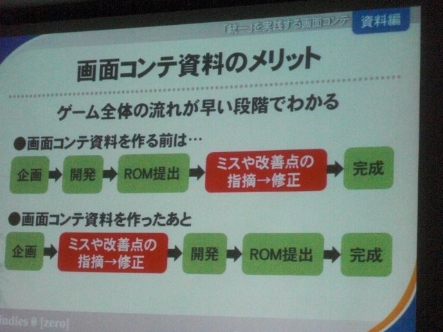 『タッチ！ダブルペンスポーツ』はニンテンドー3DSで2つのタッチペンを使って遊ぶという奇抜な発想のゲームです。それを開発したインディーズゼロは任天堂電通ゲームセミナー出身の鈴井匡伸氏が率いるデベロッパーで、ゲームのパッケージ手法には定評があります。テレビ