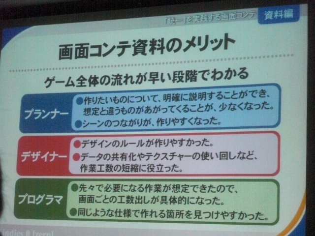 『タッチ！ダブルペンスポーツ』はニンテンドー3DSで2つのタッチペンを使って遊ぶという奇抜な発想のゲームです。それを開発したインディーズゼロは任天堂電通ゲームセミナー出身の鈴井匡伸氏が率いるデベロッパーで、ゲームのパッケージ手法には定評があります。テレビ