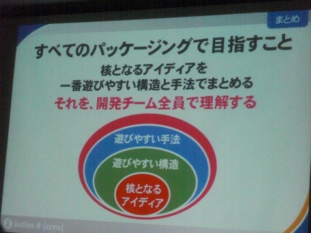 『タッチ！ダブルペンスポーツ』はニンテンドー3DSで2つのタッチペンを使って遊ぶという奇抜な発想のゲームです。それを開発したインディーズゼロは任天堂電通ゲームセミナー出身の鈴井匡伸氏が率いるデベロッパーで、ゲームのパッケージ手法には定評があります。テレビ