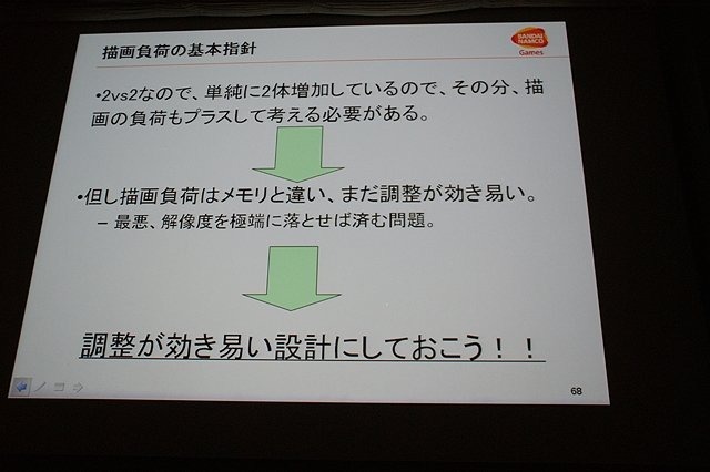 CEDEC初日の6日は、「2体から4体！？ 〜鉄拳タッグトーナメント2における描画システムと負荷削減について〜 」と題して、バンダイナムコゲームスの堂前嘉樹氏による『鉄拳 タッグトーナメント2』のプログラムセッションが行われました。