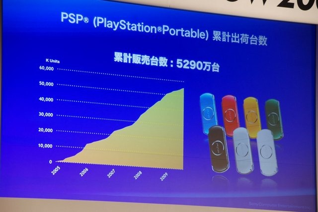 ソニー・コンピュータエンタテインメントCEOの平井一夫氏は東京ゲームショウの初日に基調講演「ソニー・コンピュータエンタテインメント 2009年の新戦略」を行いました。