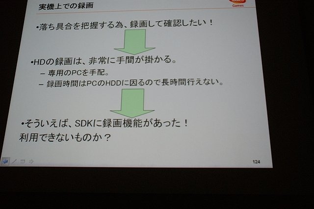 CEDEC初日の6日は、「2体から4体！？ 〜鉄拳タッグトーナメント2における描画システムと負荷削減について〜 」と題して、バンダイナムコゲームスの堂前嘉樹氏による『鉄拳 タッグトーナメント2』のプログラムセッションが行われました。