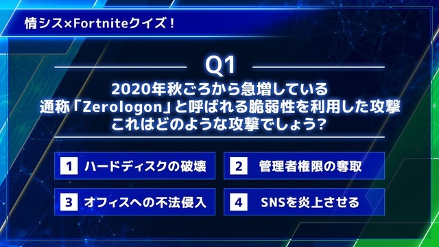 ITエンジニア界の建築王は誰だ！ eスポーツ大会「LogStare eSports Series featuring FORTNITE」レポート