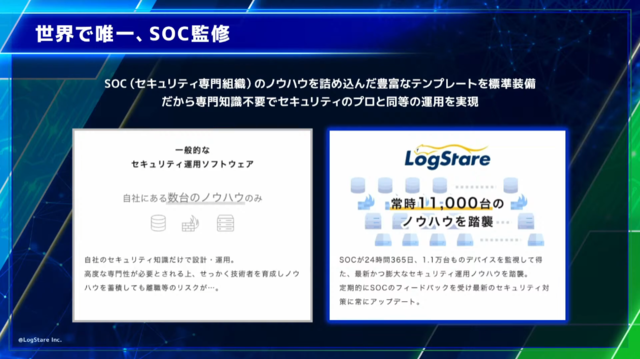 ITエンジニア界の建築王は誰だ！ eスポーツ大会「LogStare eSports Series featuring FORTNITE」レポート