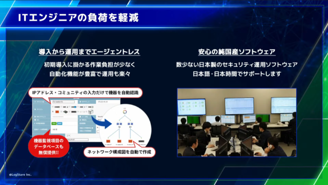 ITエンジニア界の建築王は誰だ！ eスポーツ大会「LogStare eSports Series featuring FORTNITE」レポート