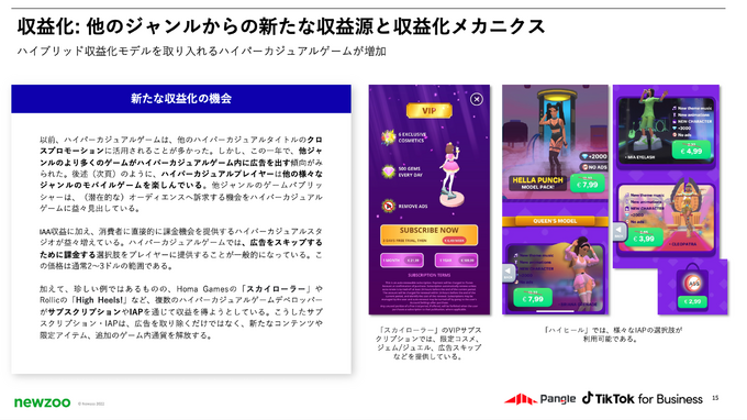 ハイパーカジュアルゲームのトレンド、収益化メソッドとは？TikTok for BusinessのアドネットワークPangleによる最新レポート