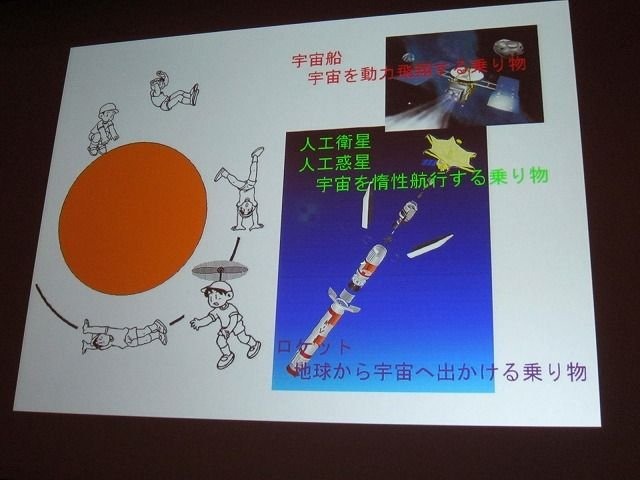 テーマに「クロスボーダー」を掲げたCEDEC2011。初日の基調講演を努めたのは、日本中の注目を集めた小惑星探査機「はやぶさ」に搭載された、足かけ20年以上にもわたるイオンエンジンの開発・運用物語でした。