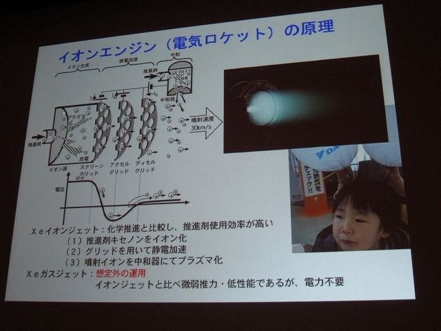 テーマに「クロスボーダー」を掲げたCEDEC2011。初日の基調講演を努めたのは、日本中の注目を集めた小惑星探査機「はやぶさ」に搭載された、足かけ20年以上にもわたるイオンエンジンの開発・運用物語でした。