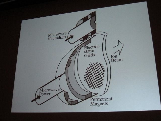 テーマに「クロスボーダー」を掲げたCEDEC2011。初日の基調講演を努めたのは、日本中の注目を集めた小惑星探査機「はやぶさ」に搭載された、足かけ20年以上にもわたるイオンエンジンの開発・運用物語でした。