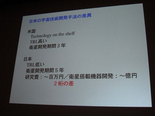 テーマに「クロスボーダー」を掲げたCEDEC2011。初日の基調講演を努めたのは、日本中の注目を集めた小惑星探査機「はやぶさ」に搭載された、足かけ20年以上にもわたるイオンエンジンの開発・運用物語でした。