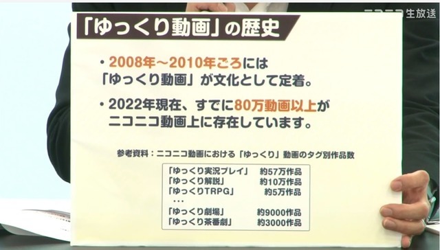 「ゆっくり茶番劇」ドワンゴが商標登録への4つのアクション発表―所属コミュニティーからは権利抹消申請の報告も