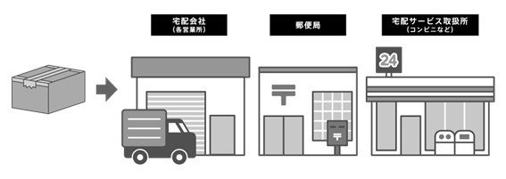 ニンテンドースイッチの修理代が安くなる豆知識！任天堂が「オンライン修理受付」の手順を告知