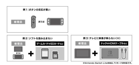 ニンテンドースイッチの修理代が安くなる豆知識！任天堂が「オンライン修理受付」の手順を告知