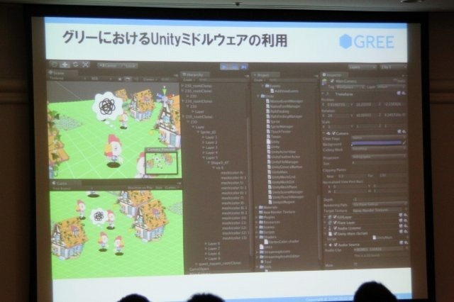 今最も勢いのあるゲームエンジンを問われて「Unity」と答えない人はいないでしょう。その熱気を反映してCEDEC 2011最終日に実施されたセッションは立ち見でも会場に入り切らないほどの盛況となりました。