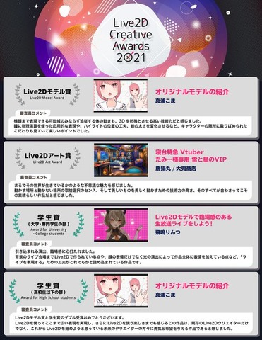 Live2Dの世界一を決めるコンテスト「Live2D Creative Awards 2022」開催！応募は10月17日まで