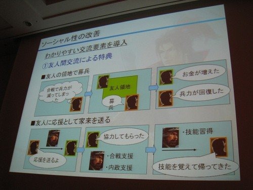 『100万人の信長の野望』はコーエーテクモゲームスの看板歴史シミュレーションゲーム『信長の野望』ブランドの最新タイトルにして同社初のソーシャルゲーム。現在Mobageにて提供されており170万人以上ものユーザーが毎日プレイしています。しかしその開発には多くの苦労
