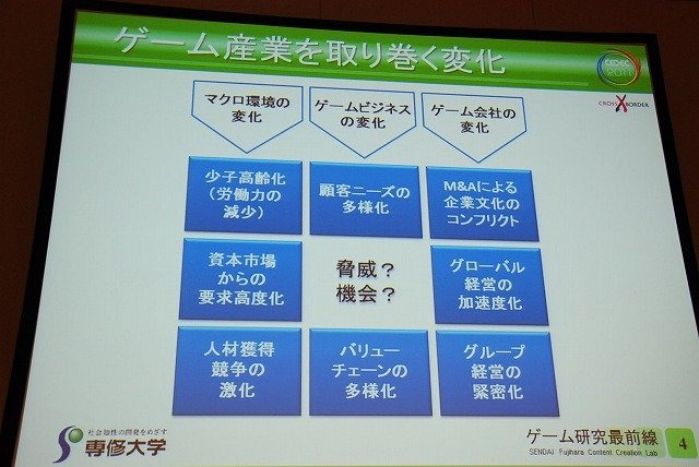 長くエンジニア向けという印象の強かったCEDEC。しかし近年では学術関係者の講演や、ゲーム開発に直接関係の薄いテーマの講演も見られるようになり、多様性が増してい
ます。