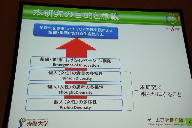 長くエンジニア向けという印象の強かったCEDEC。しかし近年では学術関係者の講演や、ゲーム開発に直接関係の薄いテーマの講演も見られるようになり、多様性が増してい
ます。