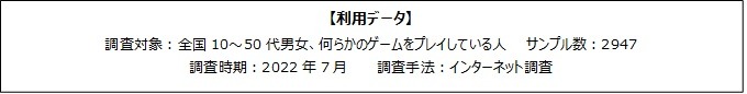 リメイク／リマスター作品は未プレイ層の意欲が高い―『クロノア』『ライブアライブ』等、直近のリメイク作品から見るプレイ意向