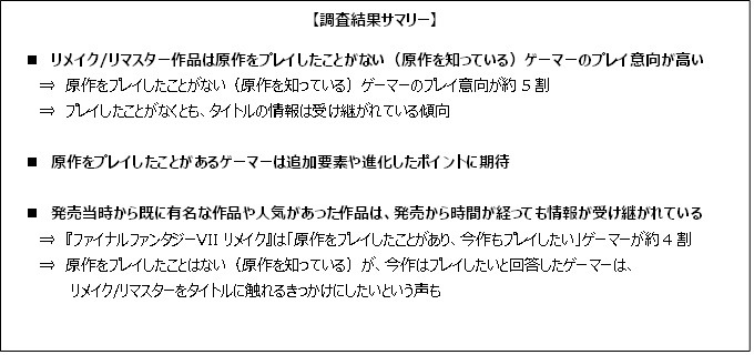 リメイク／リマスター作品は未プレイ層の意欲が高い―『クロノア』『ライブアライブ』等、直近のリメイク作品から見るプレイ意向